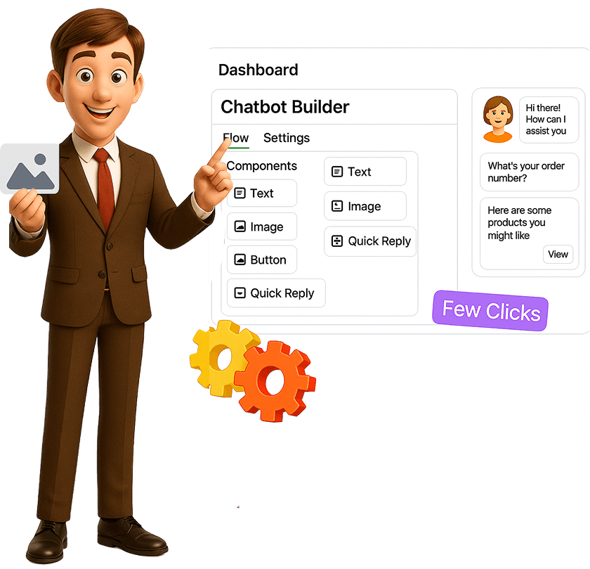 Easy Setup with Zero Coding